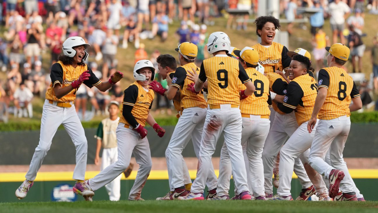 展示了球隊 展示了球隊